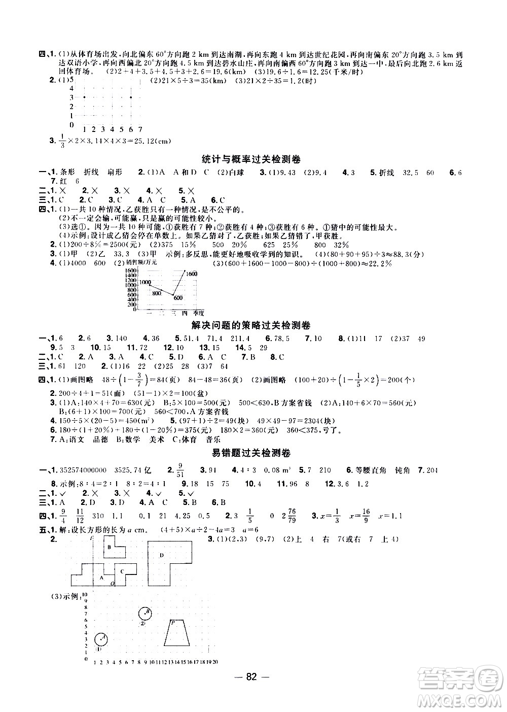 江西教育出版社2021陽光同學(xué)一線名師全優(yōu)好卷數(shù)學(xué)六年級下冊BS北師大版答案