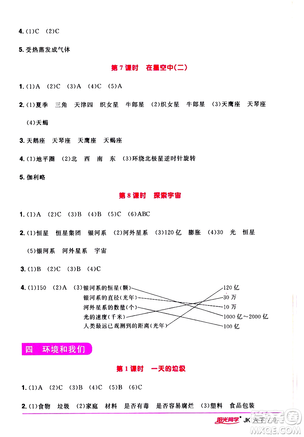 江西教育出版社2021陽光同學(xué)課時優(yōu)化作業(yè)科學(xué)六年級下冊JK教科版答案