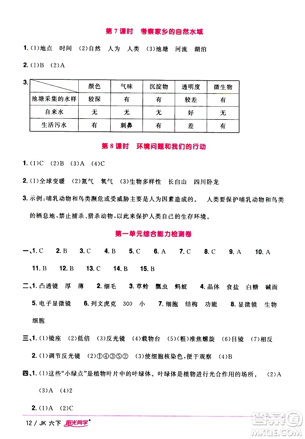 江西教育出版社2021陽光同學(xué)課時優(yōu)化作業(yè)科學(xué)六年級下冊JK教科版答案