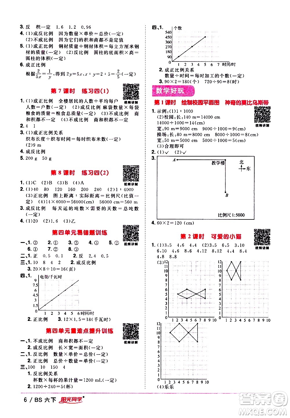 江西教育出版社2021陽光同學(xué)課時優(yōu)化作業(yè)數(shù)學(xué)六年級下冊BS北師大版答案