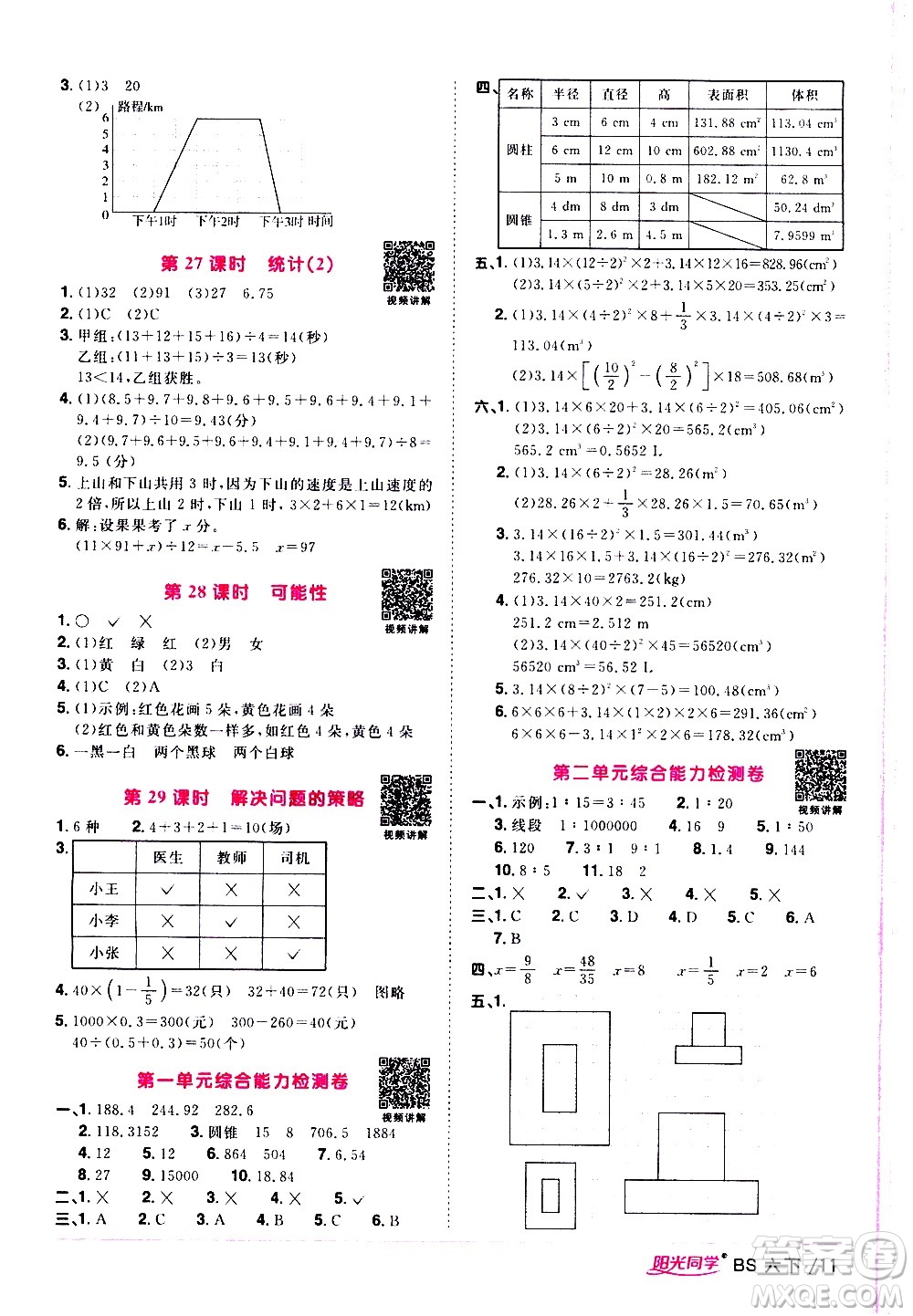 江西教育出版社2021陽光同學(xué)課時優(yōu)化作業(yè)數(shù)學(xué)六年級下冊BS北師大版答案