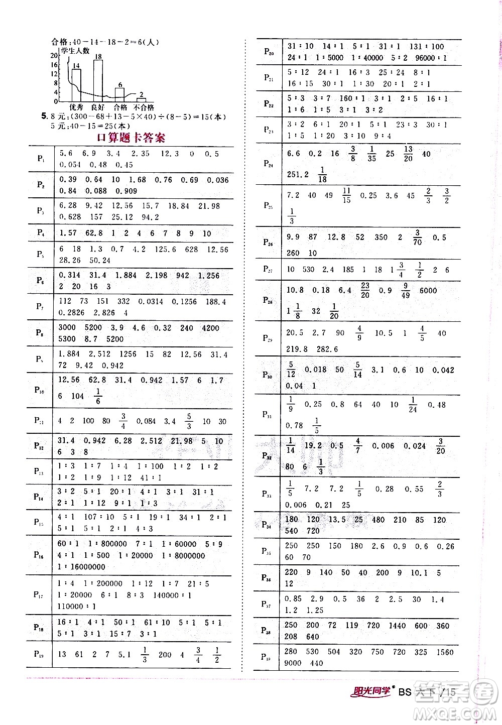 江西教育出版社2021陽光同學(xué)課時優(yōu)化作業(yè)數(shù)學(xué)六年級下冊BS北師大版答案