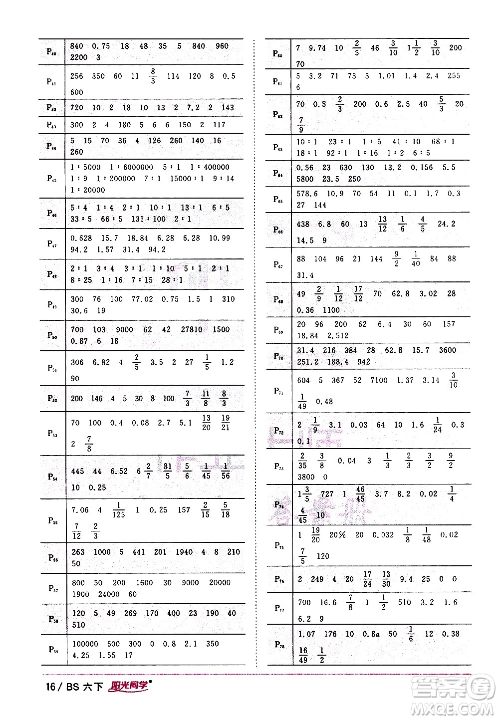 江西教育出版社2021陽光同學(xué)課時優(yōu)化作業(yè)數(shù)學(xué)六年級下冊BS北師大版答案