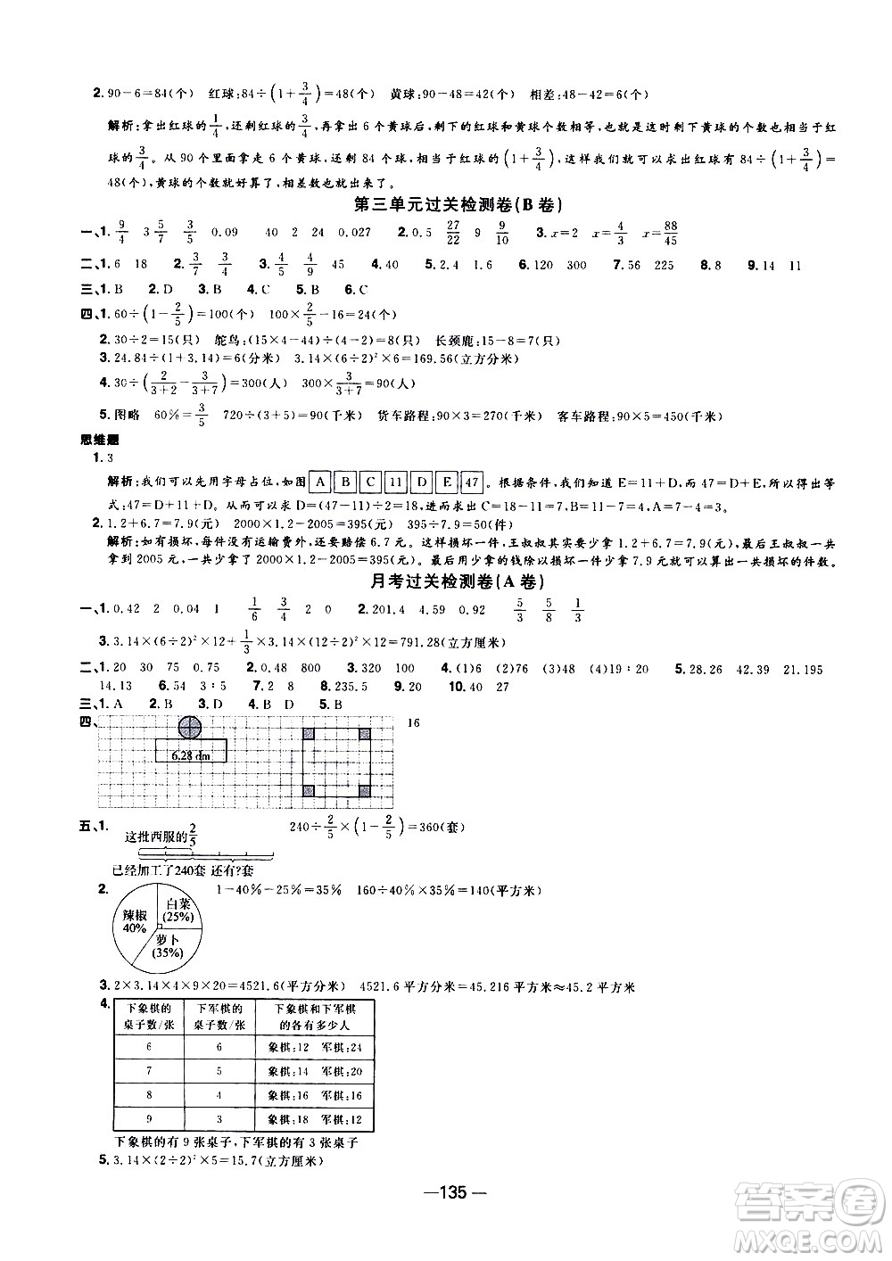 江西教育出版社2021陽光同學一線名師全優(yōu)好卷數(shù)學六年級下冊SJ蘇教版答案