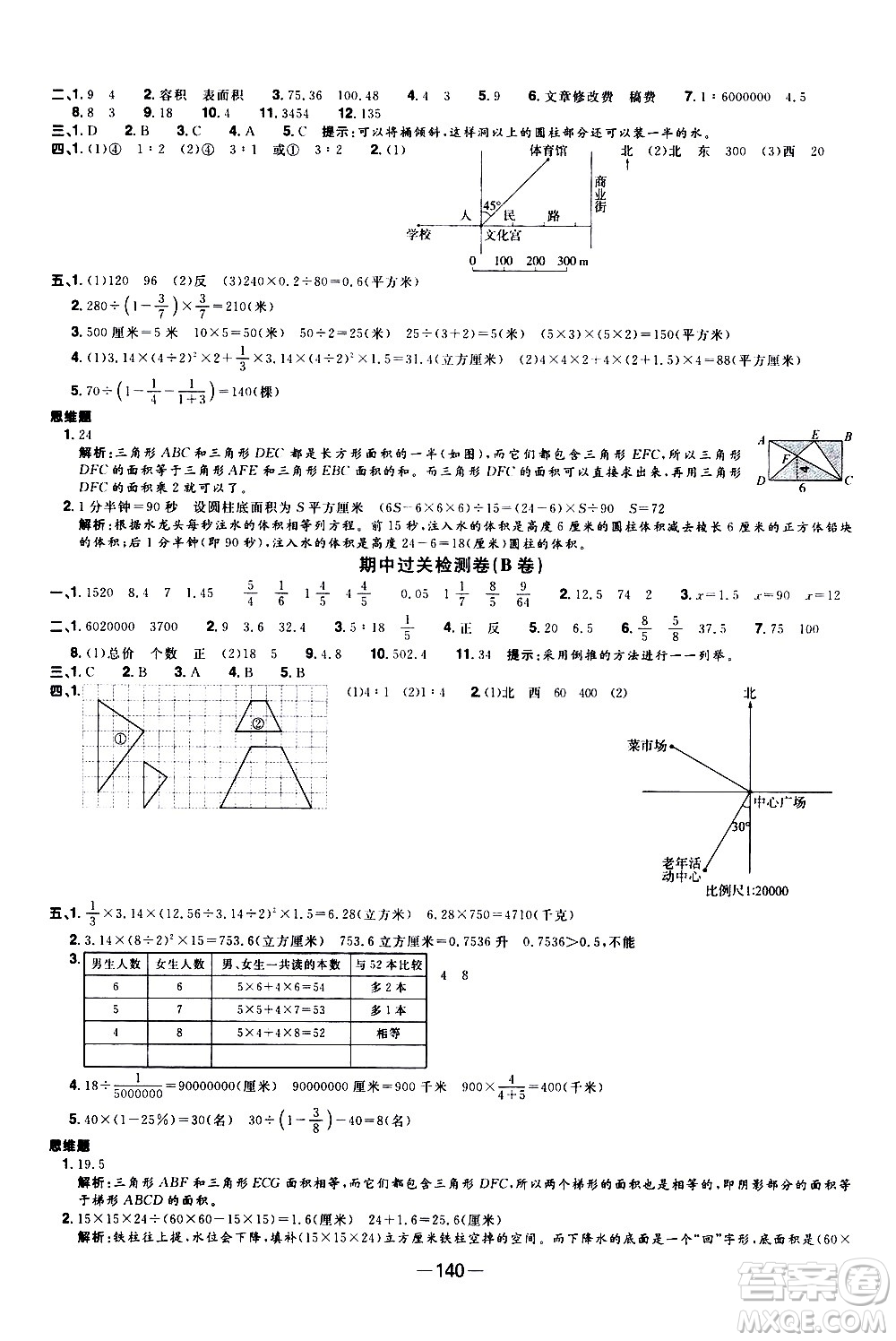 江西教育出版社2021陽光同學一線名師全優(yōu)好卷數(shù)學六年級下冊SJ蘇教版答案