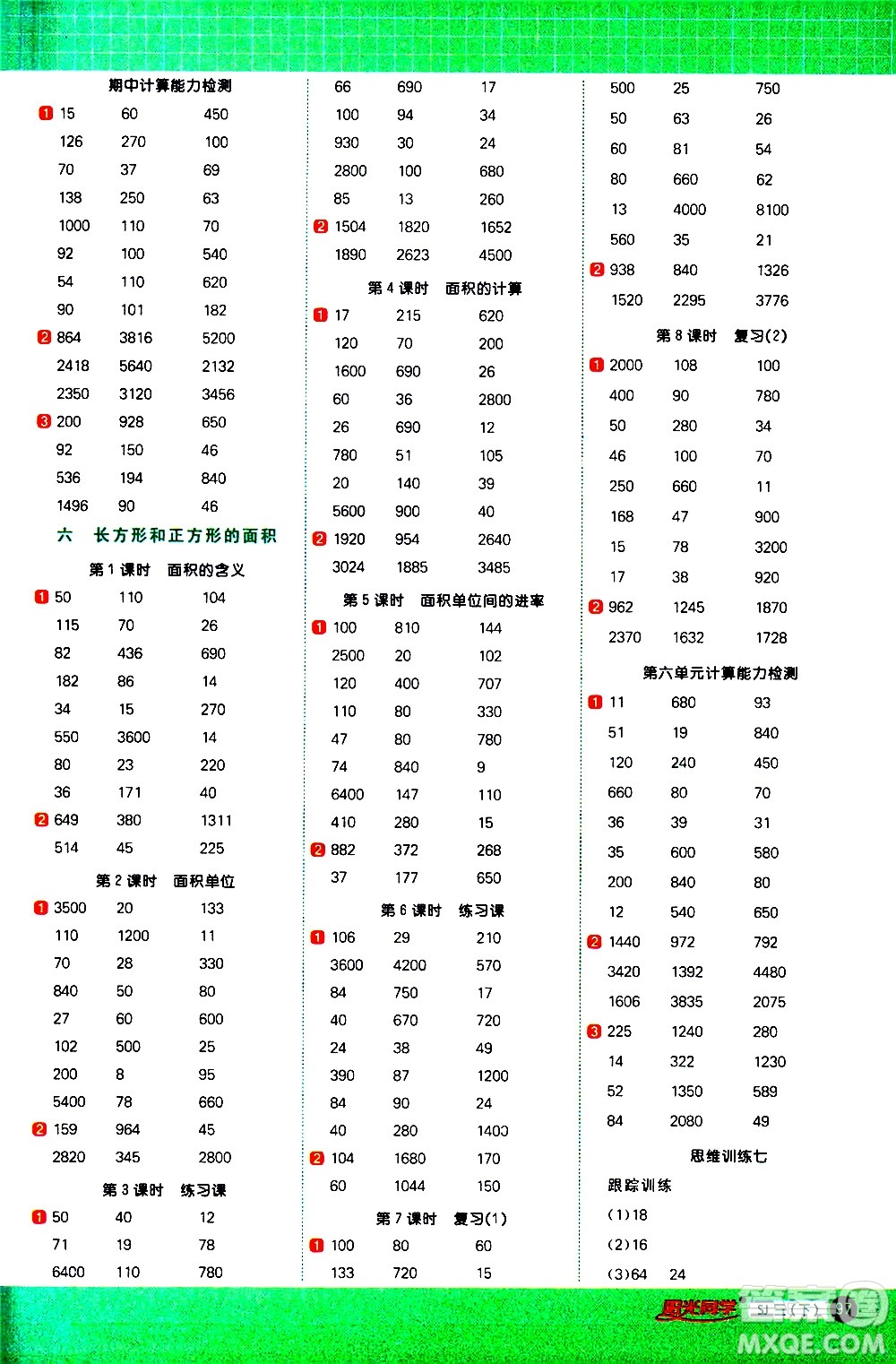 江西教育出版社2021陽光同學(xué)計(jì)算小達(dá)人數(shù)學(xué)三年級下冊SJ蘇教版答案