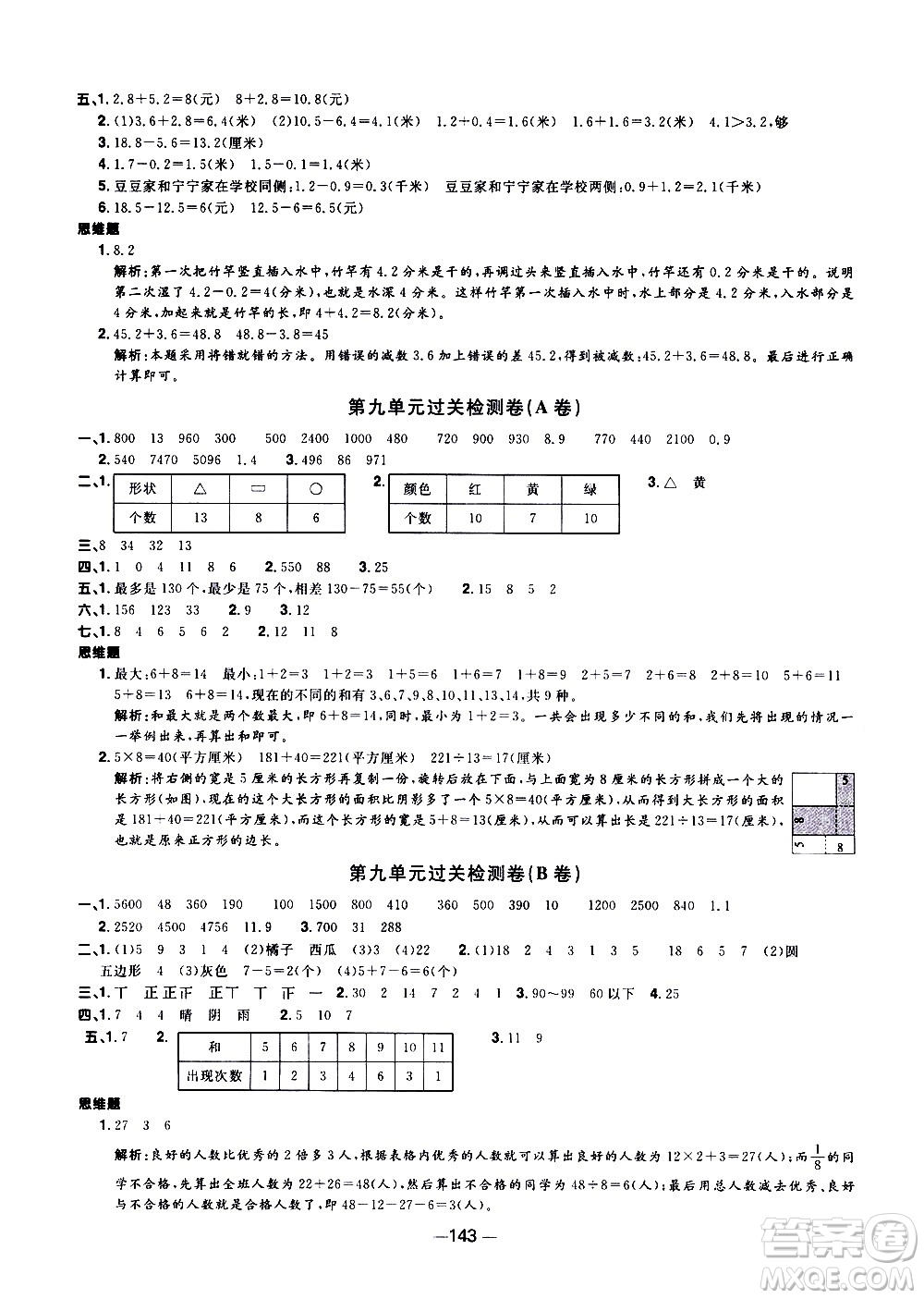 江西教育出版社2021陽(yáng)光同學(xué)一線名師全優(yōu)好卷數(shù)學(xué)三年級(jí)下冊(cè)SJ蘇教版答案