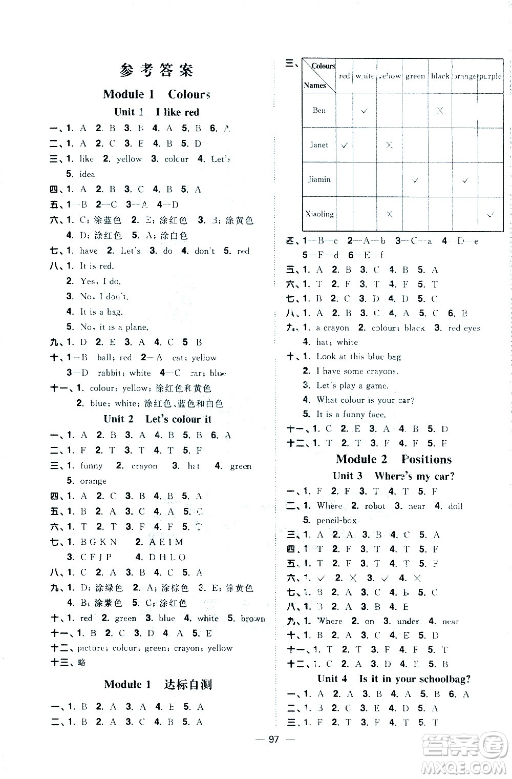 江西教育出版社2021陽光同學(xué)課時優(yōu)化作業(yè)英語三年級下冊教育科學(xué)版答案