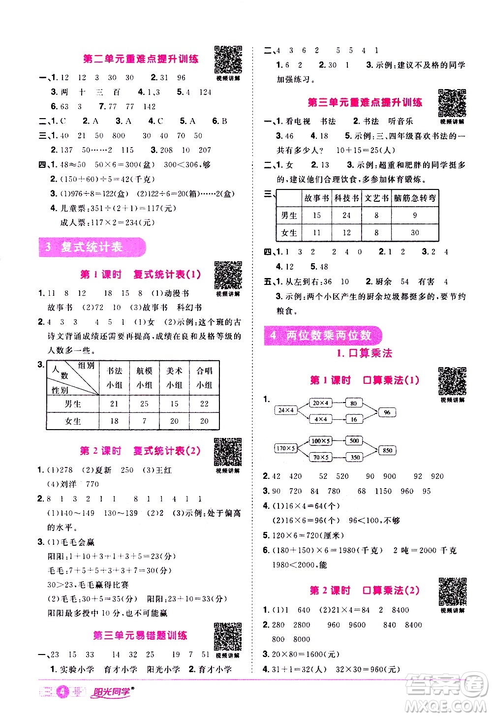 浙江教育出版社2021陽(yáng)光同學(xué)課時(shí)達(dá)標(biāo)訓(xùn)練數(shù)學(xué)三年級(jí)下冊(cè)R人教版浙江專版答案