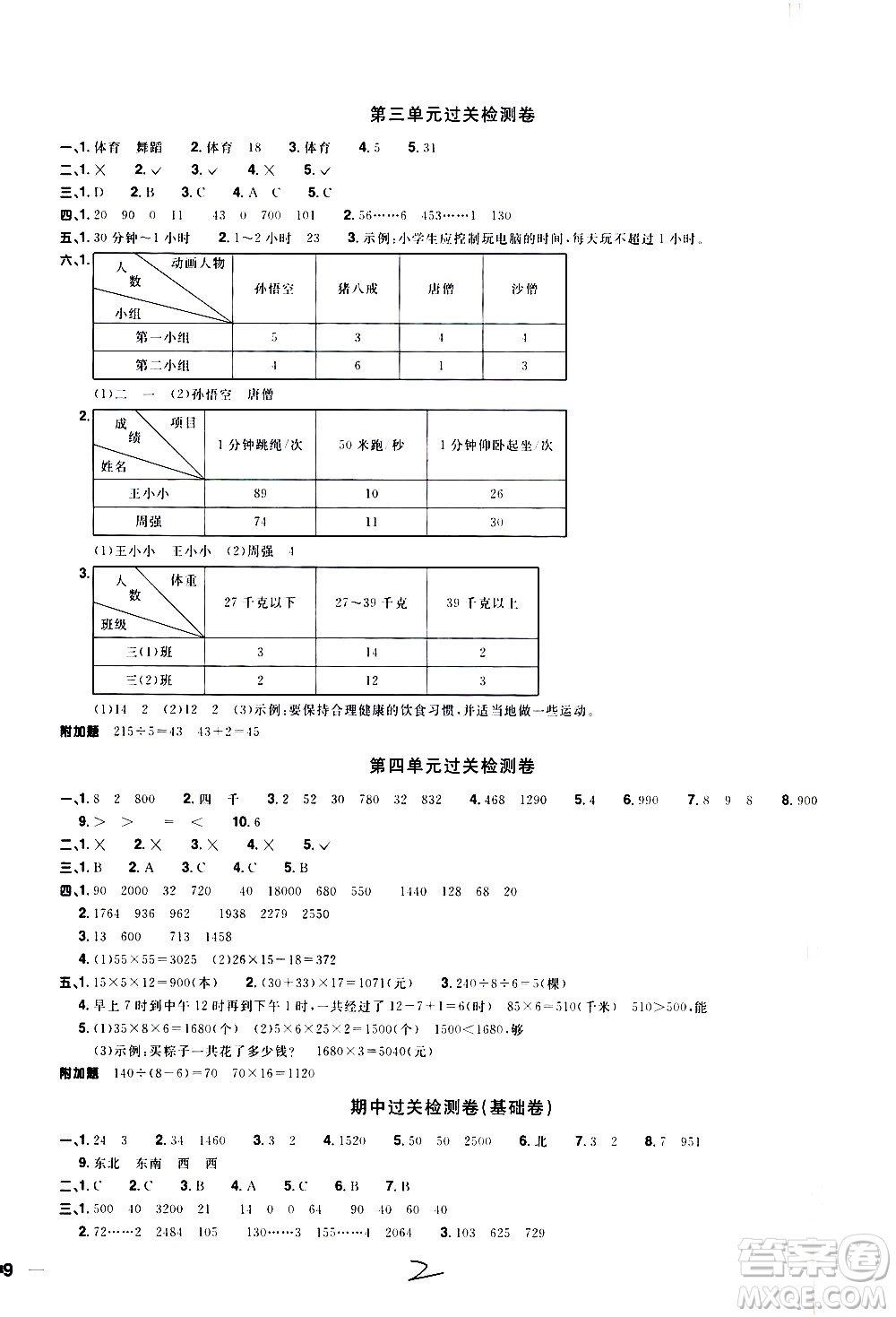 浙江教育出版社2021陽(yáng)光同學(xué)全優(yōu)達(dá)標(biāo)好卷數(shù)學(xué)三年級(jí)下冊(cè)R人教版浙江專(zhuān)版答案