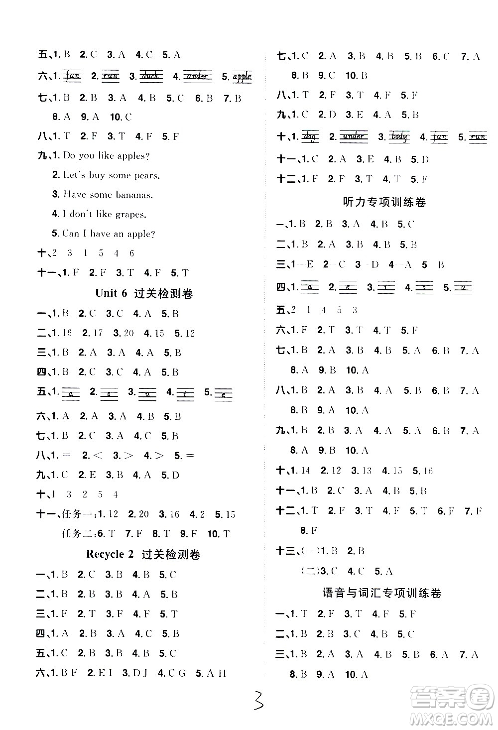 浙江教育出版社2021陽光同學(xué)全優(yōu)達(dá)標(biāo)好卷英語三年級(jí)下冊(cè)PEP人教版浙江專版答案