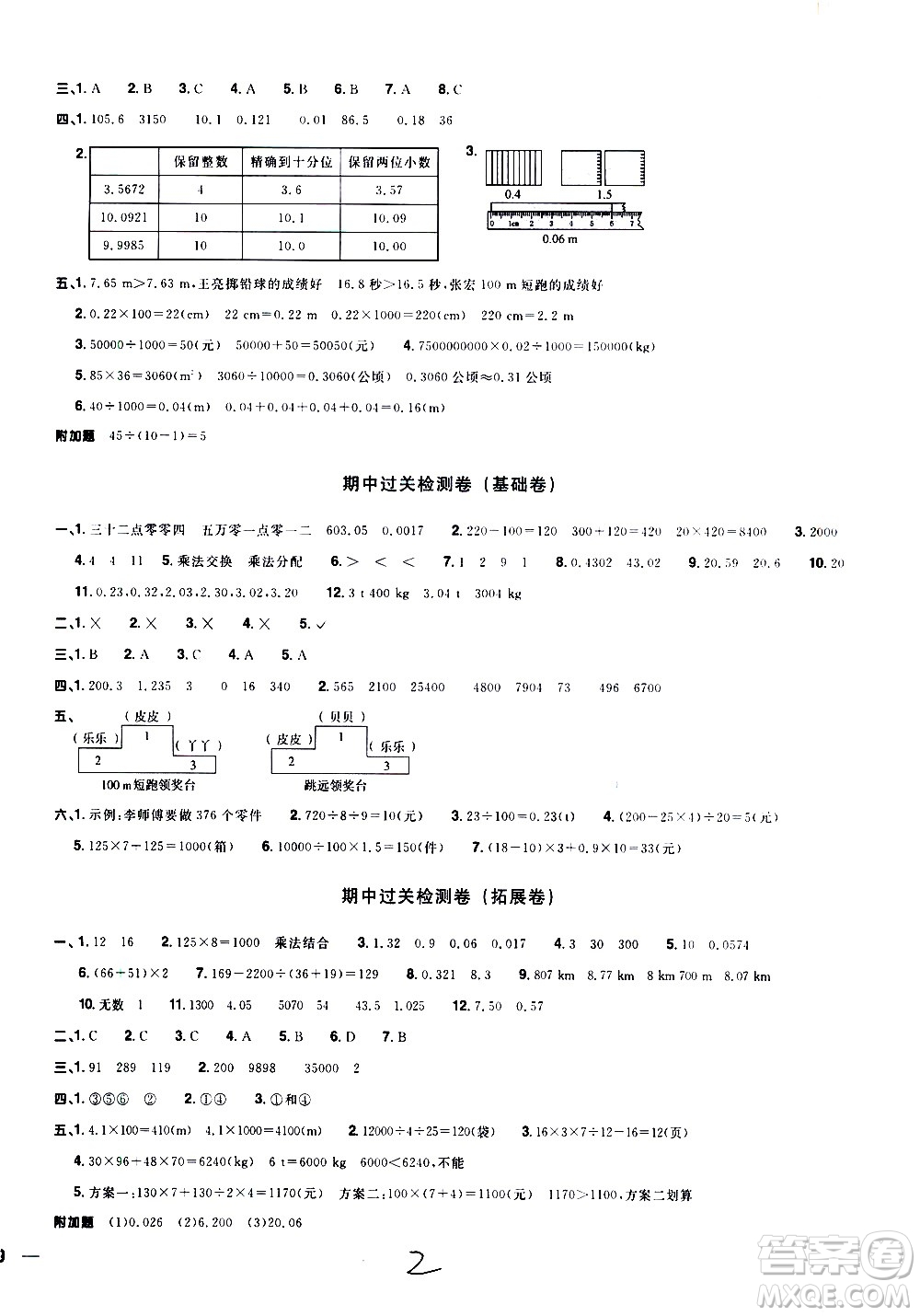 浙江教育出版社2021陽光同學(xué)全優(yōu)達(dá)標(biāo)好卷數(shù)學(xué)四年級下冊R人教版浙江專版答案