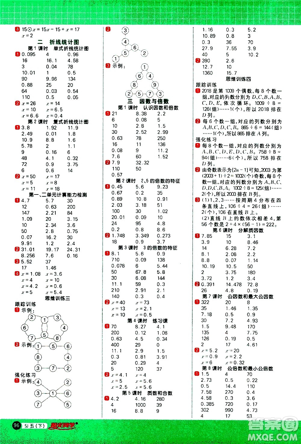 江西教育出版社2021陽光同學計算小達人數(shù)學五年級下冊SJ蘇教版答案