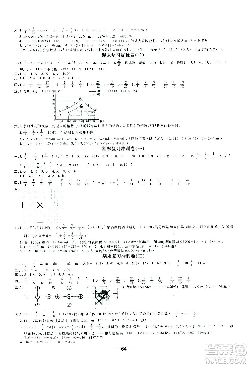 江西教育出版社2021陽光同學(xué)期末復(fù)習(xí)15天沖刺100分數(shù)學(xué)五年級下冊RJ人教版答案