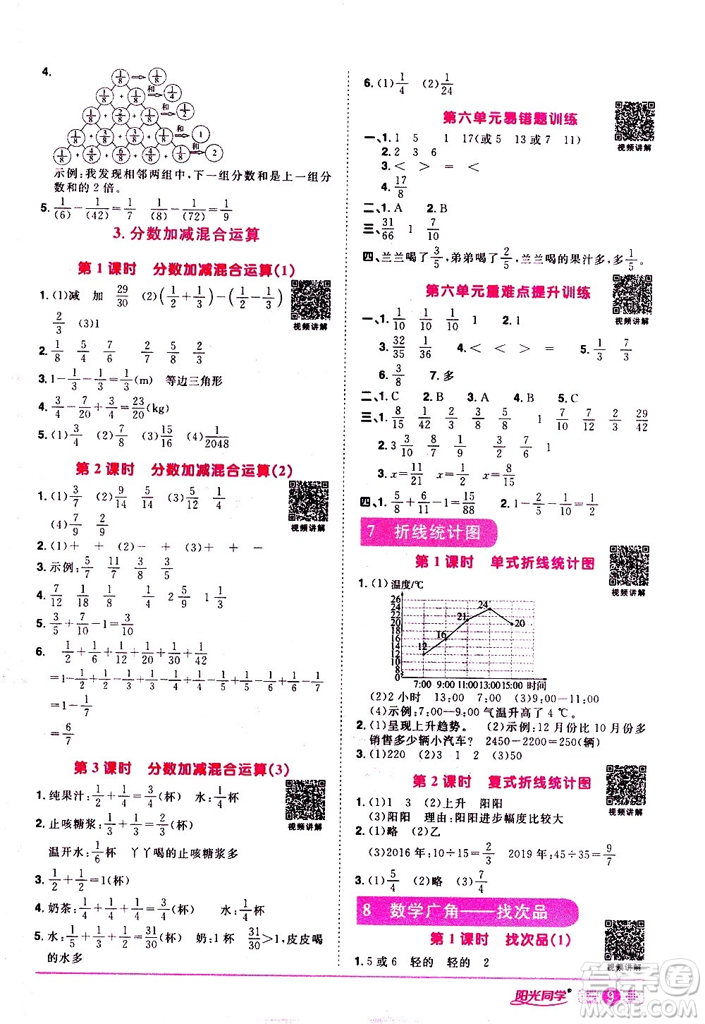 浙江教育出版社2021陽光同學(xué)課時達(dá)標(biāo)訓(xùn)練數(shù)學(xué)五年級下冊R人教版浙江專版答案