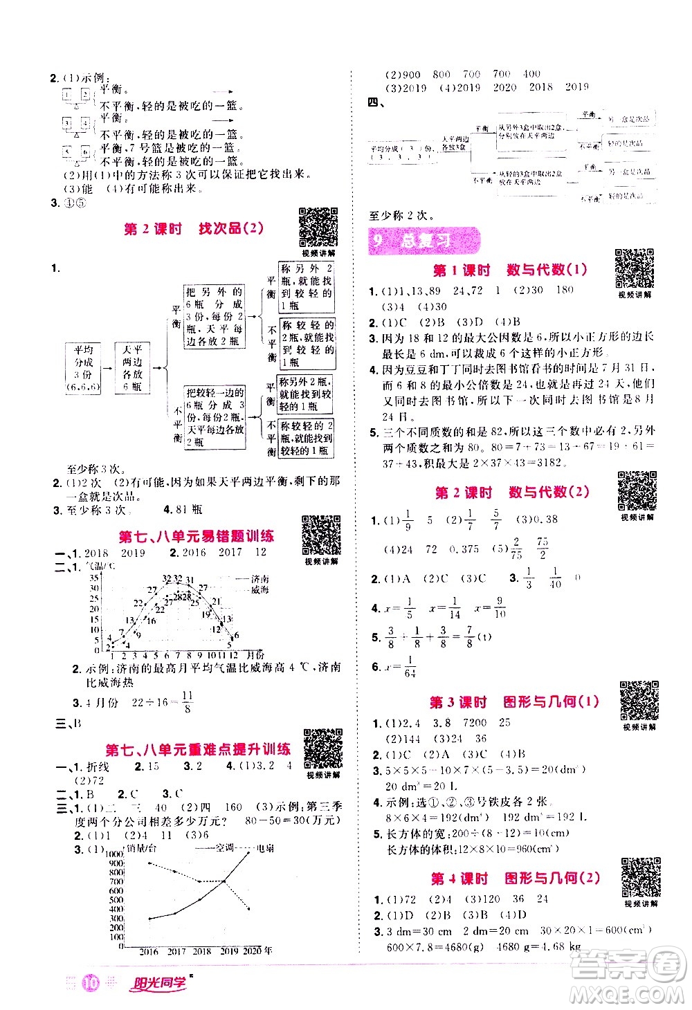 浙江教育出版社2021陽光同學(xué)課時達(dá)標(biāo)訓(xùn)練數(shù)學(xué)五年級下冊R人教版浙江專版答案