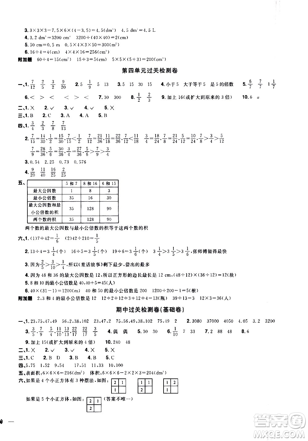 浙江教育出版社2021陽光同學全優(yōu)達標好卷數(shù)學五年級下冊R人教版浙江專版答案