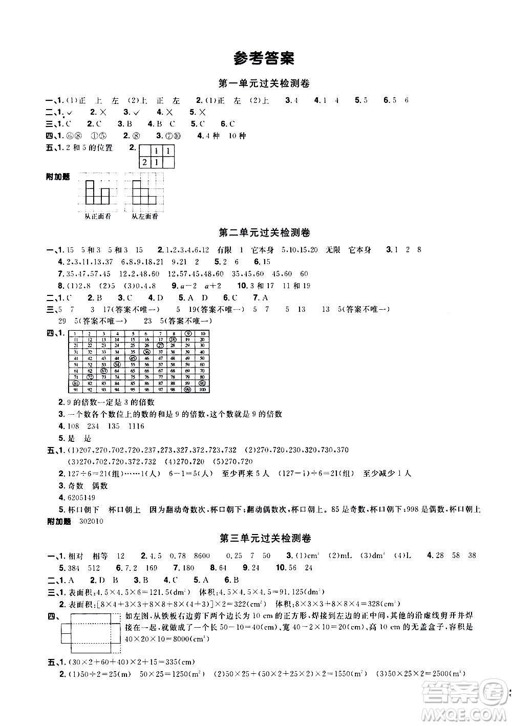 浙江教育出版社2021陽光同學全優(yōu)達標好卷數(shù)學五年級下冊R人教版浙江專版答案