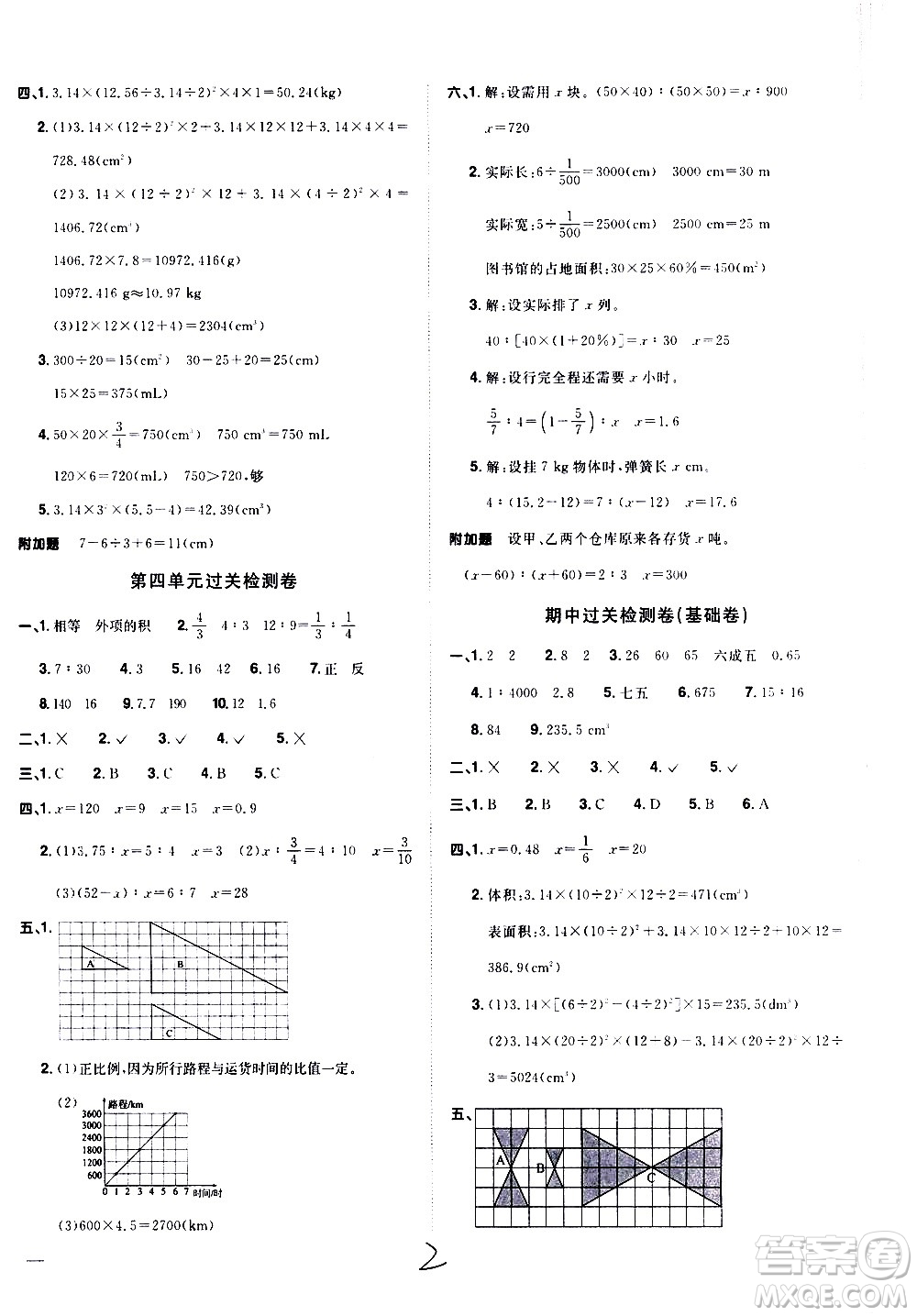 浙江教育出版社2021陽光同學全優(yōu)達標好卷數(shù)學六年級下冊R人教版浙江專版答案