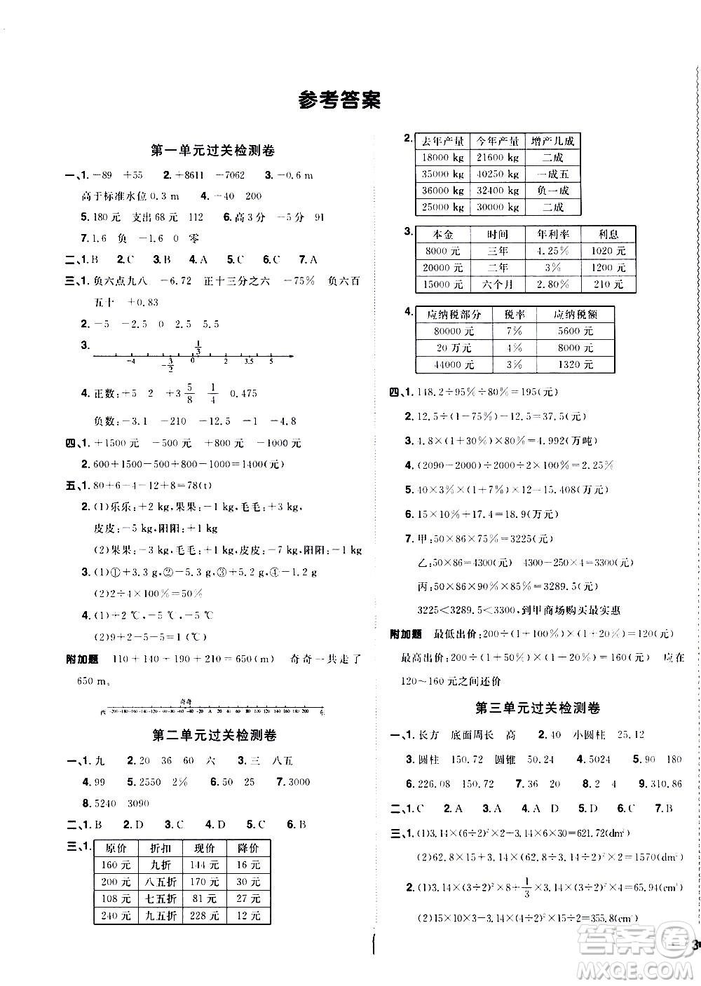 浙江教育出版社2021陽光同學全優(yōu)達標好卷數(shù)學六年級下冊R人教版浙江專版答案