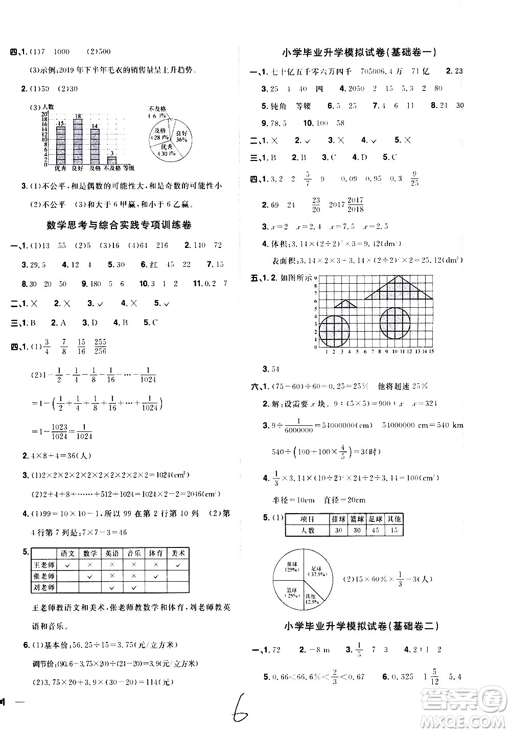 浙江教育出版社2021陽光同學全優(yōu)達標好卷數(shù)學六年級下冊R人教版浙江專版答案