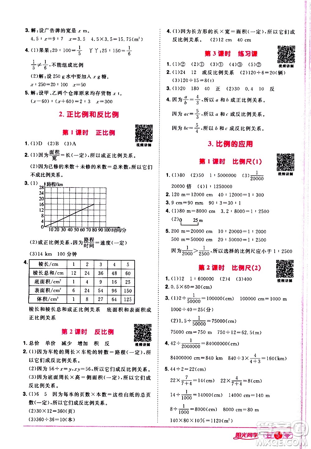 浙江教育出版社2021陽光同學(xué)課時達(dá)標(biāo)訓(xùn)練數(shù)學(xué)六年級下冊R人教版浙江專版答案