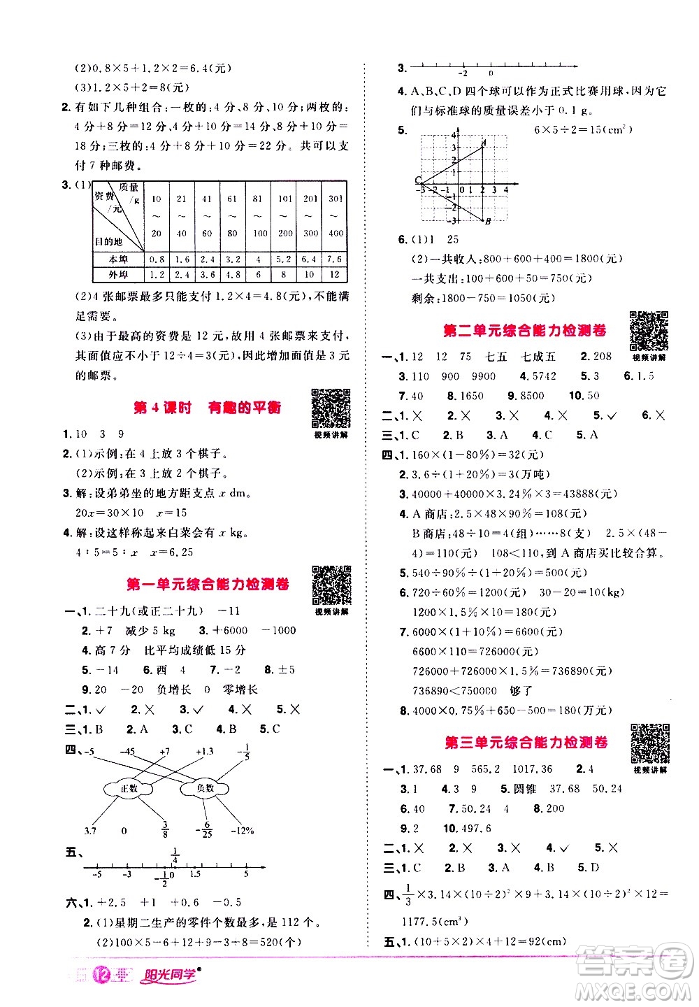 浙江教育出版社2021陽光同學(xué)課時達(dá)標(biāo)訓(xùn)練數(shù)學(xué)六年級下冊R人教版浙江專版答案