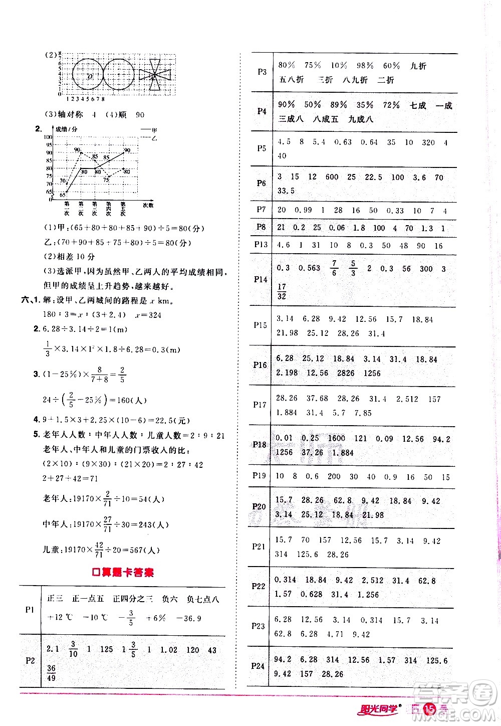 浙江教育出版社2021陽光同學(xué)課時達(dá)標(biāo)訓(xùn)練數(shù)學(xué)六年級下冊R人教版浙江專版答案