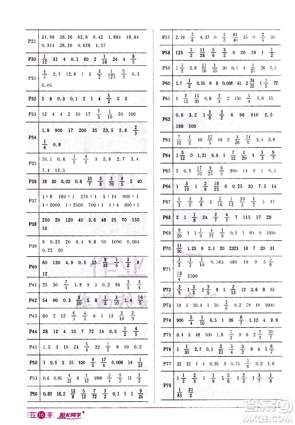 浙江教育出版社2021陽光同學(xué)課時(shí)達(dá)標(biāo)訓(xùn)練數(shù)學(xué)六年級(jí)下冊(cè)R人教版浙江專版答案