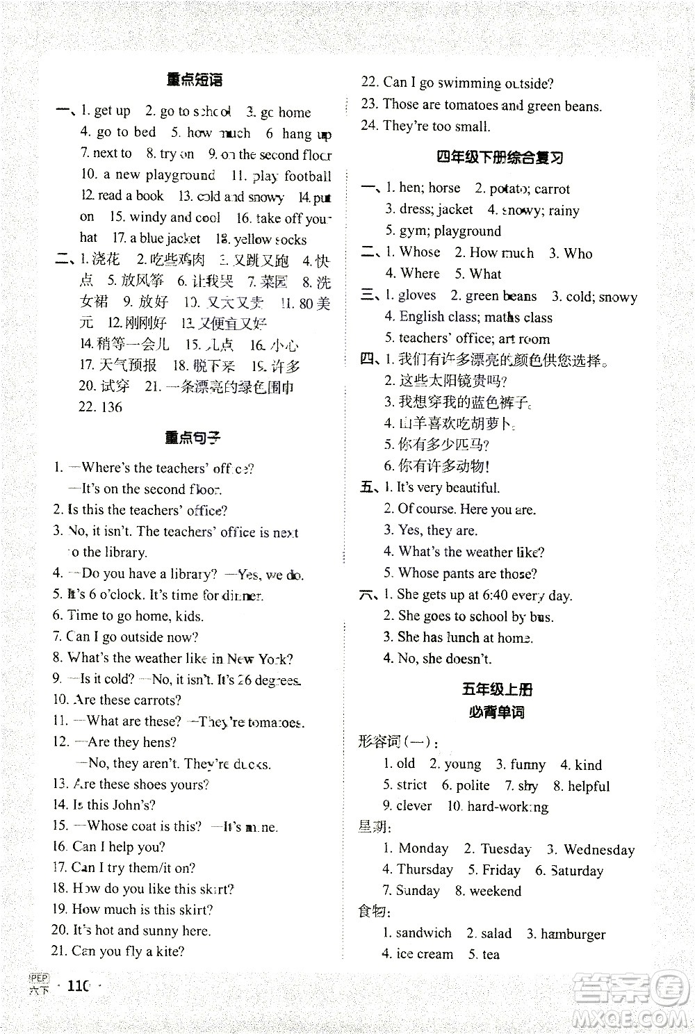 江西教育出版社2021陽(yáng)光同學(xué)默寫(xiě)小達(dá)人英語(yǔ)六年級(jí)下冊(cè)PEP人教版答案