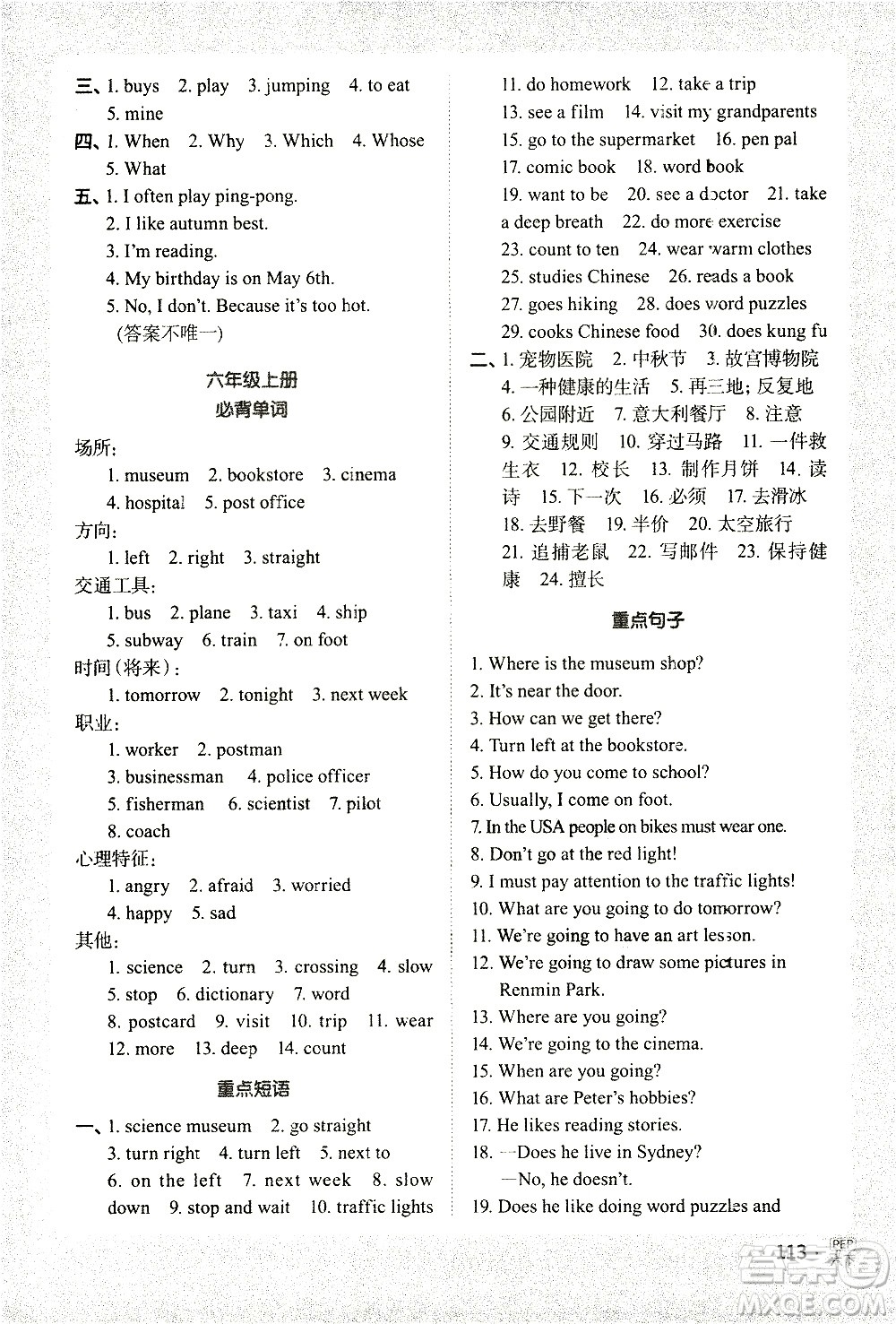 江西教育出版社2021陽(yáng)光同學(xué)默寫(xiě)小達(dá)人英語(yǔ)六年級(jí)下冊(cè)PEP人教版答案