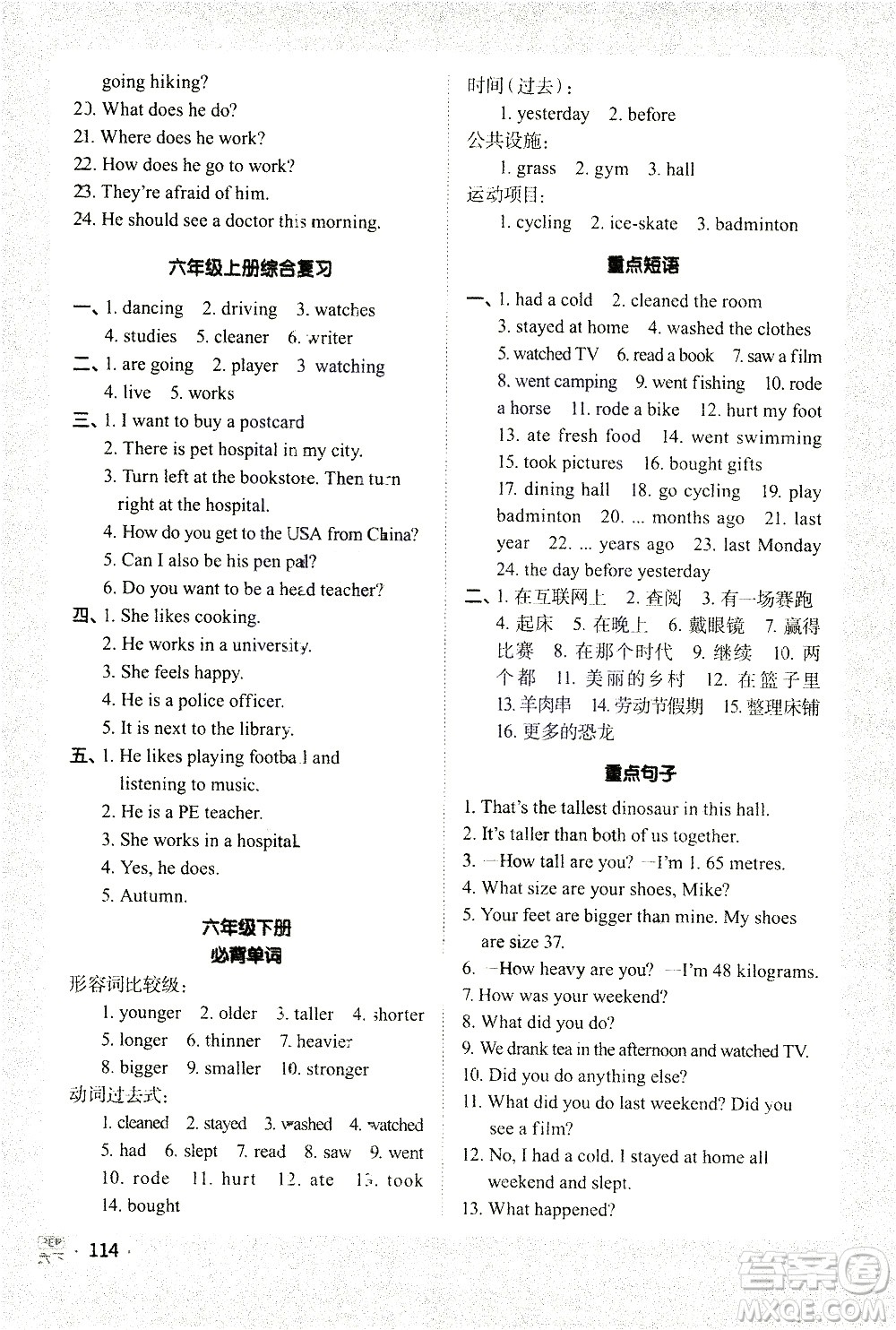 江西教育出版社2021陽(yáng)光同學(xué)默寫(xiě)小達(dá)人英語(yǔ)六年級(jí)下冊(cè)PEP人教版答案