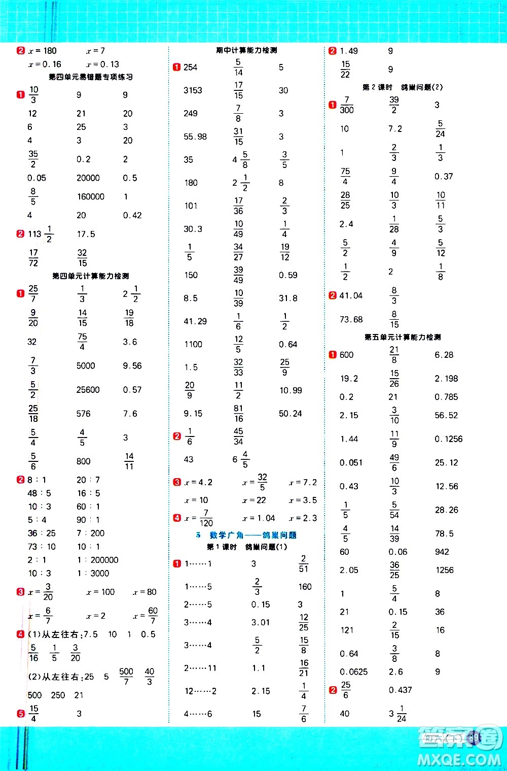 江西教育出版社2021陽(yáng)光同學(xué)計(jì)算小達(dá)人數(shù)學(xué)六年級(jí)下冊(cè)RJ人教版答案