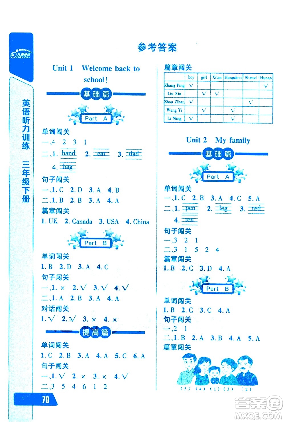 崇文書局2021長江全能學(xué)案英語聽力訓(xùn)練三年級下冊人教版答案