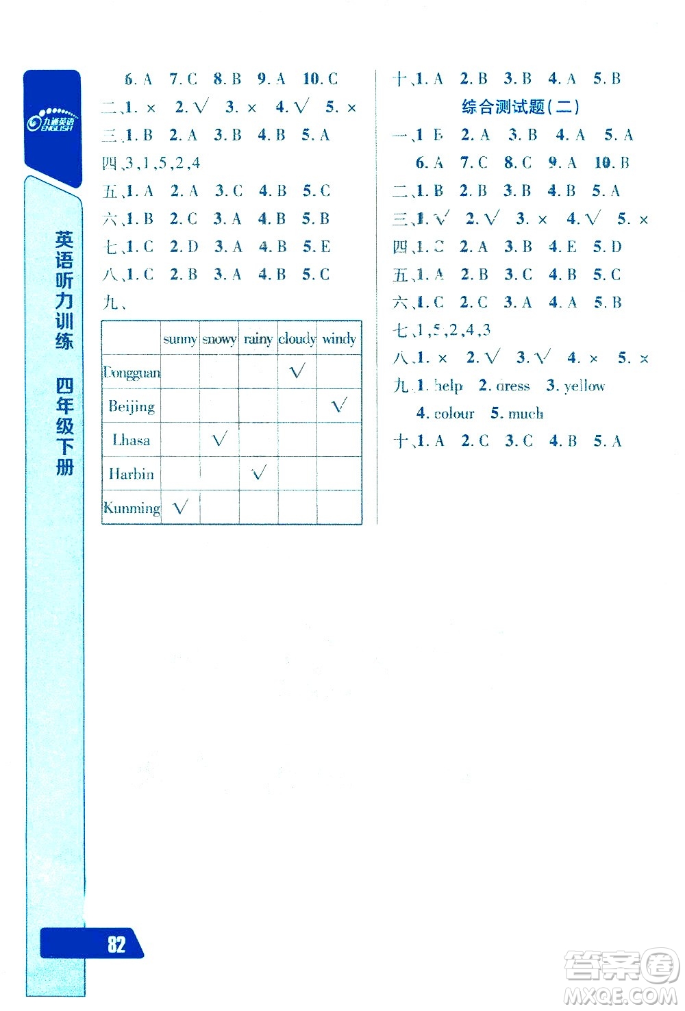 崇文書(shū)局2021長(zhǎng)江全能學(xué)案英語(yǔ)聽(tīng)力訓(xùn)練四年級(jí)下冊(cè)人教版答案