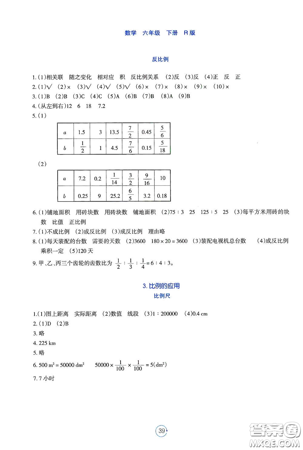 遼寧教育出版社2021好課堂堂練六年級數(shù)學下冊人教版答案