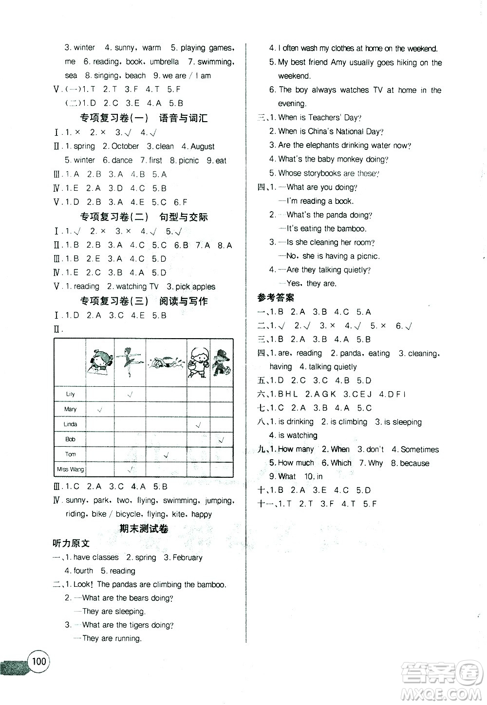 湖北少年兒童出版社2021長(zhǎng)江全能學(xué)案同步練習(xí)冊(cè)英語(yǔ)五年級(jí)下冊(cè)人教版答案