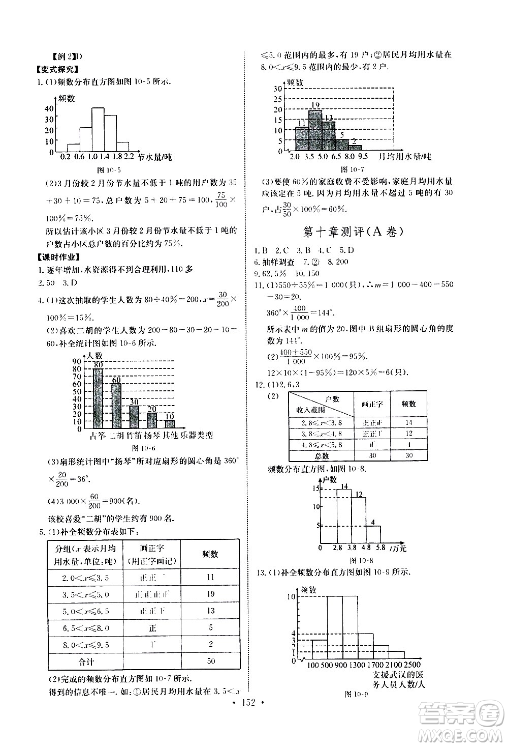 湖北少年兒童出版社2021長江全能學(xué)案同步練習(xí)冊數(shù)學(xué)七年級下冊人教版答案