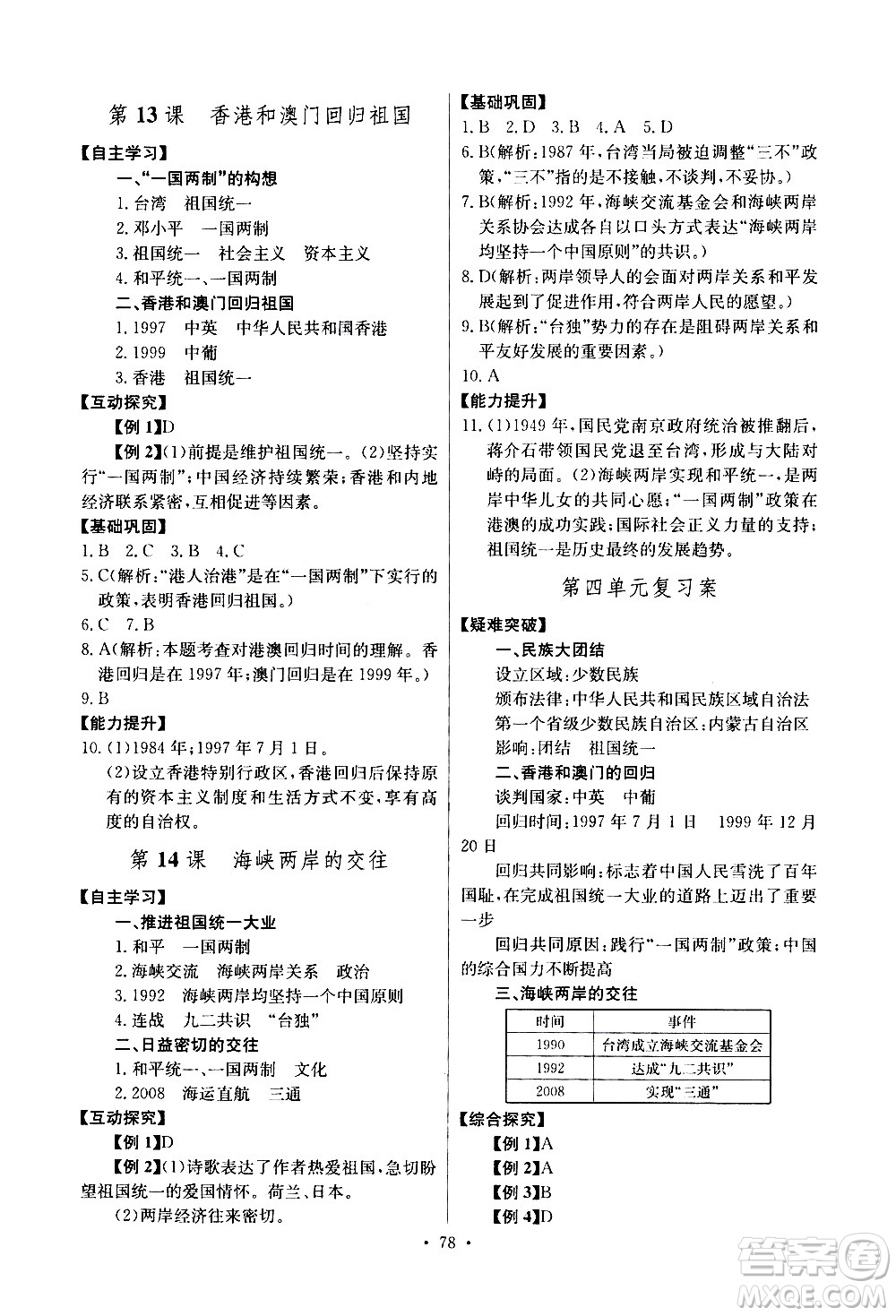 崇文書局2021長(zhǎng)江全能學(xué)案同步練習(xí)冊(cè)歷史八年級(jí)下冊(cè)人教版答案