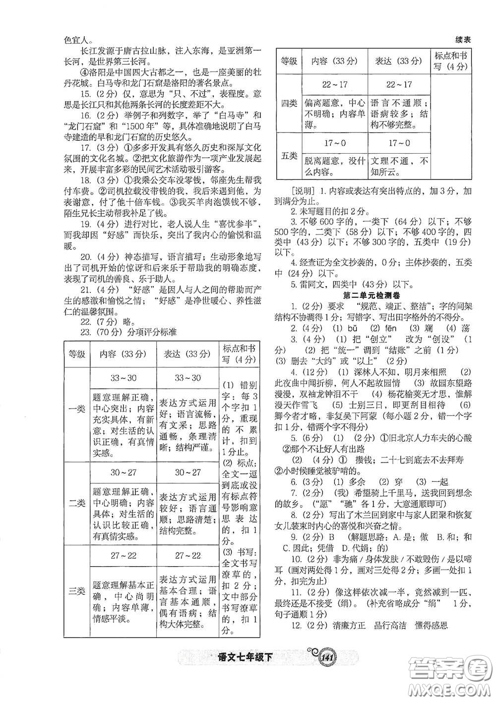 遼寧教育出版社2021尖子生新課堂課時作業(yè)七年級語文下冊人教版答案