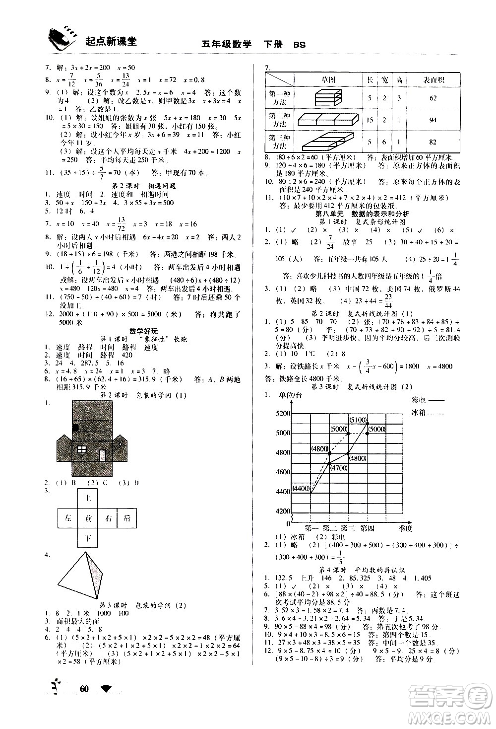 黑龍江美術出版社2021起點新課堂數(shù)學五年級下冊BS北師大版答案