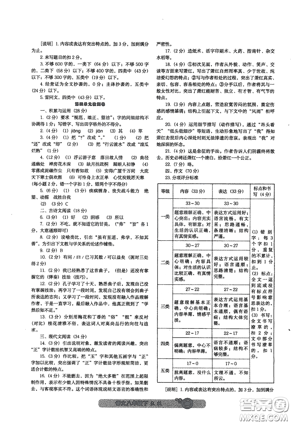 遼寧教育出版社2021尖子生新課堂課時作業(yè)八年級語文下冊人教版答案