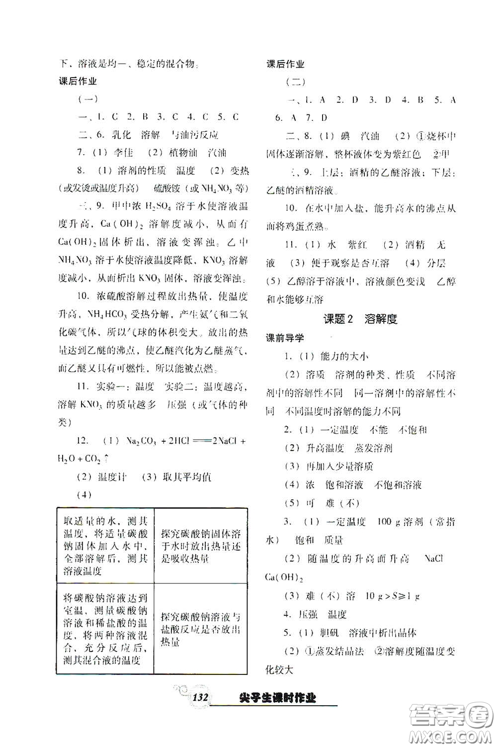 遼寧教育出版社2021尖子生新課堂課時(shí)作業(yè)九年級化學(xué)下冊人教版答案