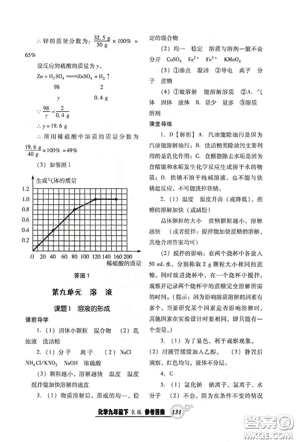 遼寧教育出版社2021尖子生新課堂課時(shí)作業(yè)九年級化學(xué)下冊人教版答案