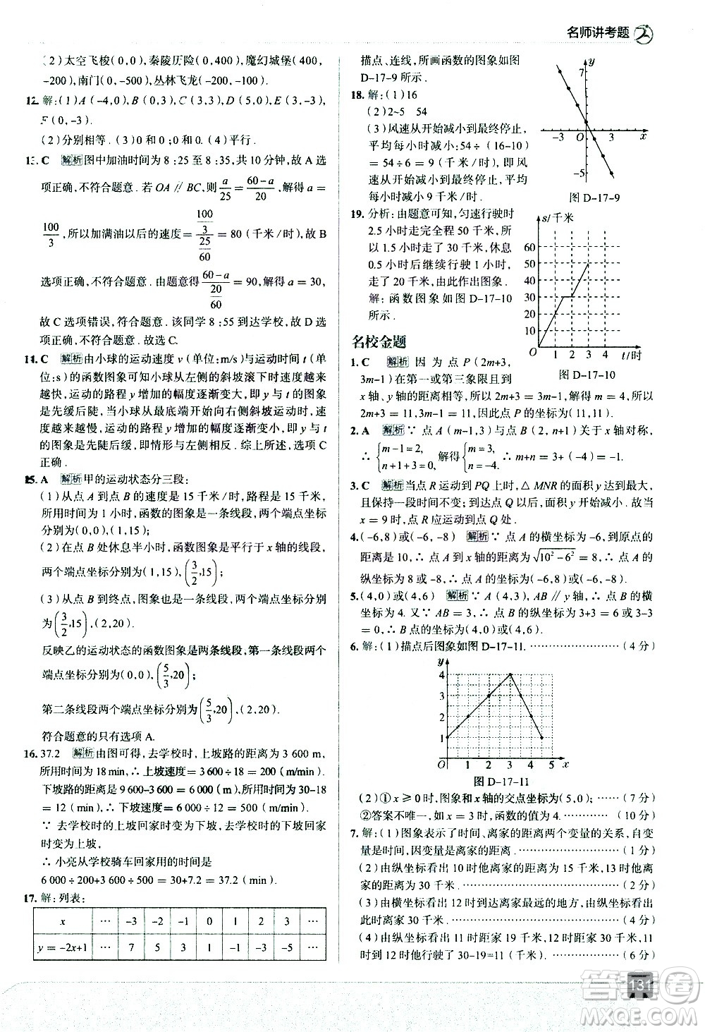 現(xiàn)代教育出版社2021走向中考考場數(shù)學(xué)八年級下冊華東師大版答案