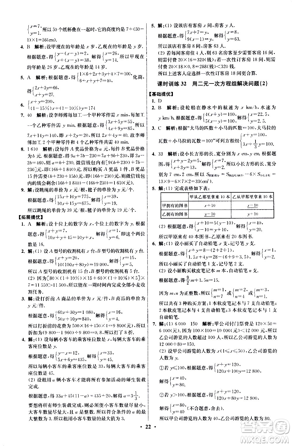 江蘇鳳凰科學(xué)技術(shù)出版社2021初中數(shù)學(xué)小題狂做提優(yōu)版七年級(jí)下冊(cè)蘇科版答案