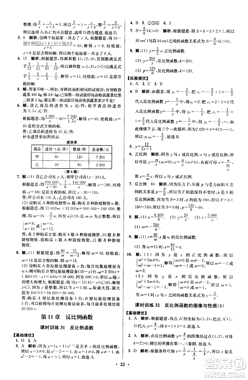 江蘇鳳凰科學技術出版社2021初中數(shù)學小題狂做提優(yōu)版八年級下冊蘇科版答案