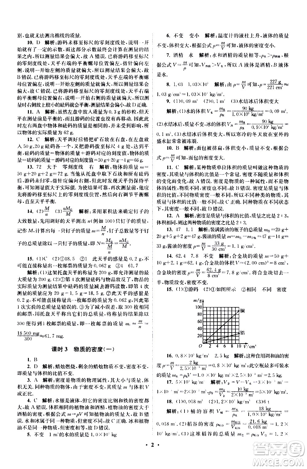 江蘇鳳凰科學(xué)技術(shù)出版社2021初中物理小題狂做提優(yōu)版八年級(jí)下冊(cè)蘇科版答案