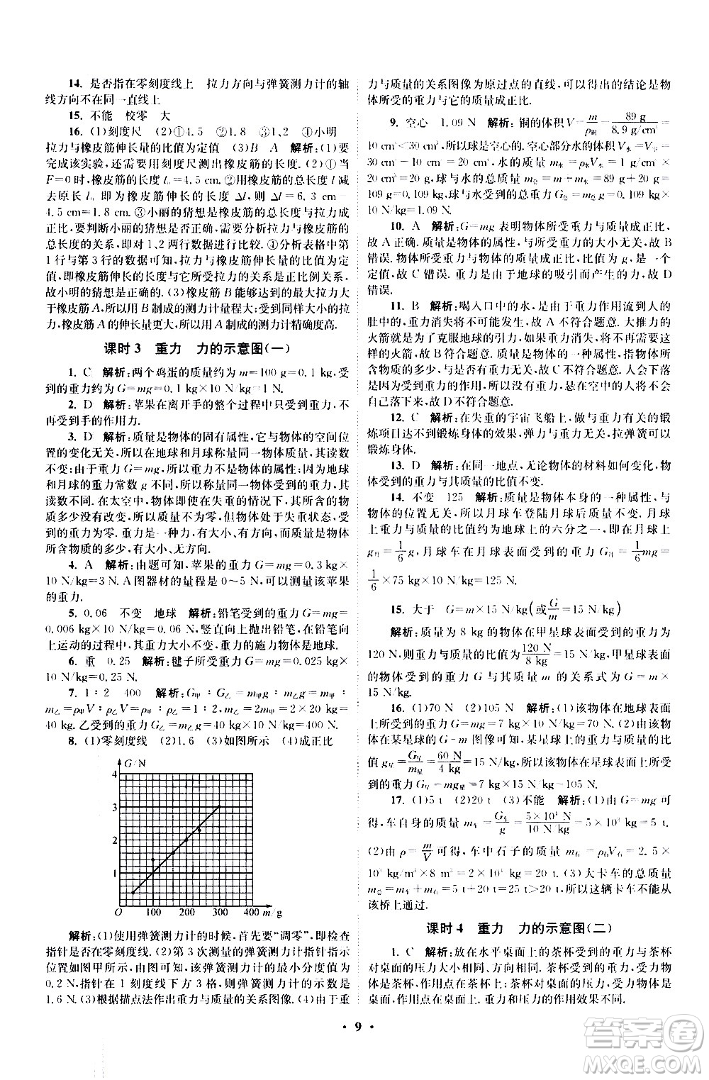 江蘇鳳凰科學(xué)技術(shù)出版社2021初中物理小題狂做提優(yōu)版八年級(jí)下冊(cè)蘇科版答案