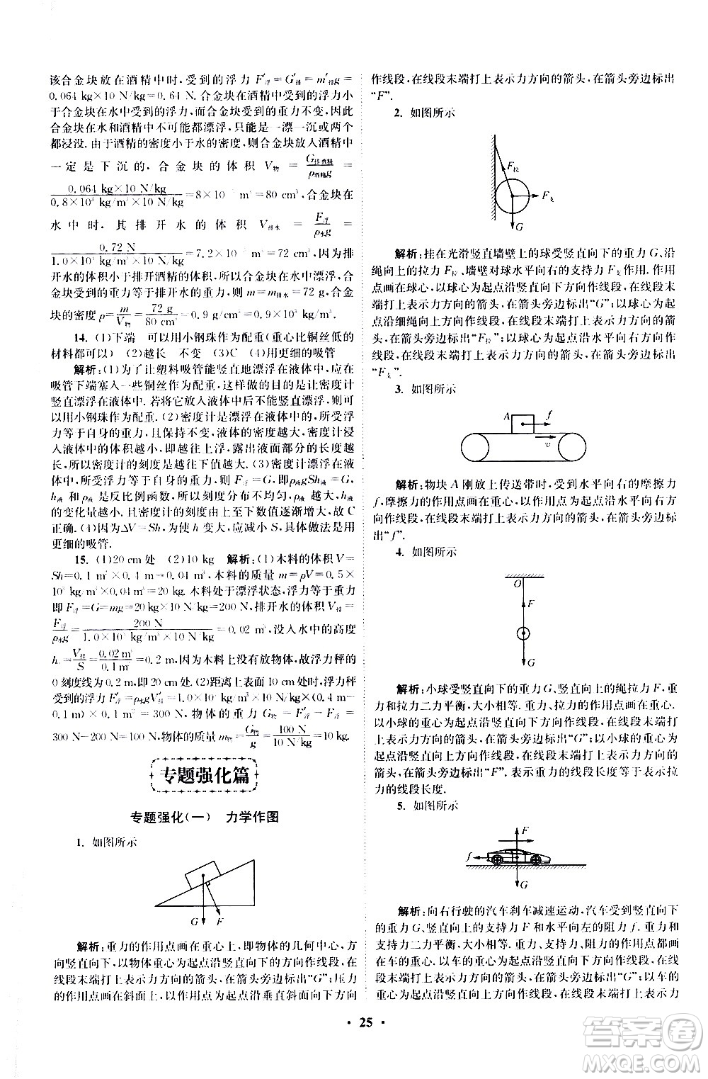 江蘇鳳凰科學(xué)技術(shù)出版社2021初中物理小題狂做提優(yōu)版八年級(jí)下冊(cè)蘇科版答案